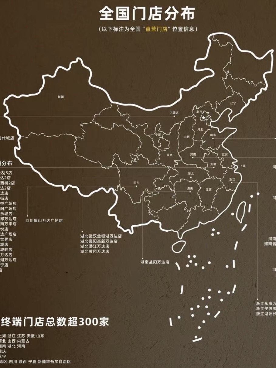 连锁品牌